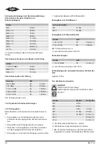 Preview for 28 page of Bitzer HS.8561 Operating Instructions Manual