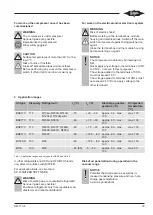 Preview for 33 page of Bitzer HS.8561 Operating Instructions Manual