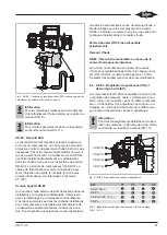 Preview for 67 page of Bitzer HS.8561 Operating Instructions Manual