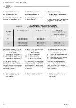 Предварительный просмотр 24 страницы Bitzer HSKC 64 Series Applications Manual