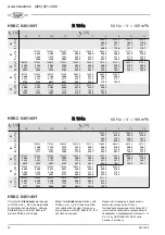 Предварительный просмотр 30 страницы Bitzer HSKC 64 Series Applications Manual