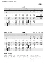 Предварительный просмотр 31 страницы Bitzer HSKC 64 Series Applications Manual