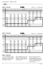 Предварительный просмотр 32 страницы Bitzer HSKC 64 Series Applications Manual