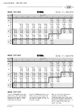 Предварительный просмотр 33 страницы Bitzer HSKC 64 Series Applications Manual