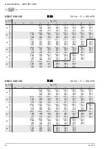 Предварительный просмотр 36 страницы Bitzer HSKC 64 Series Applications Manual