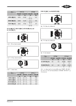 Предварительный просмотр 13 страницы Bitzer K033H Operating Instructions Manual