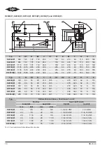 Предварительный просмотр 16 страницы Bitzer K033H Operating Instructions Manual