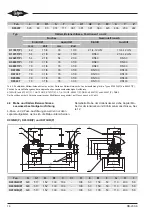 Предварительный просмотр 18 страницы Bitzer K033H Operating Instructions Manual