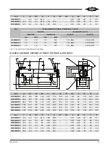 Предварительный просмотр 19 страницы Bitzer K033H Operating Instructions Manual