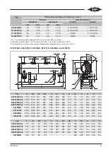 Предварительный просмотр 21 страницы Bitzer K033H Operating Instructions Manual