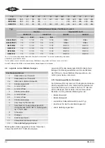 Предварительный просмотр 22 страницы Bitzer K033H Operating Instructions Manual