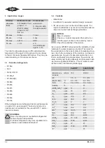 Предварительный просмотр 32 страницы Bitzer K033H Operating Instructions Manual