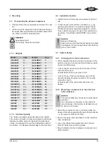 Предварительный просмотр 35 страницы Bitzer K033H Operating Instructions Manual