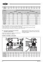 Предварительный просмотр 44 страницы Bitzer K033H Operating Instructions Manual