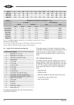 Предварительный просмотр 48 страницы Bitzer K033H Operating Instructions Manual