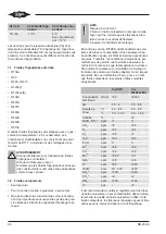 Предварительный просмотр 58 страницы Bitzer K033H Operating Instructions Manual