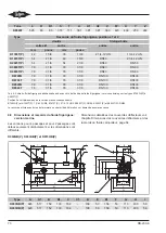 Предварительный просмотр 70 страницы Bitzer K033H Operating Instructions Manual