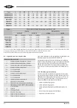 Предварительный просмотр 74 страницы Bitzer K033H Operating Instructions Manual