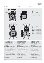 Preview for 9 page of Bitzer KB-510-3 Operating Instructions Manual