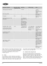 Preview for 26 page of Bitzer KT-230-2 Technical Information
