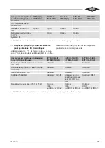 Предварительный просмотр 65 страницы Bitzer KT-230-2 Technical Information