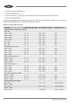 Предварительный просмотр 8 страницы Bitzer KT-420-4 Operation