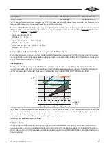 Предварительный просмотр 9 страницы Bitzer KT-420-4 Operation