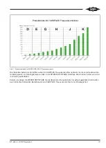 Предварительный просмотр 13 страницы Bitzer KT-420-4 Operation