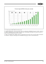 Предварительный просмотр 43 страницы Bitzer KT-420-4 Operation