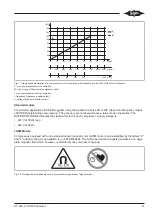 Предварительный просмотр 47 страницы Bitzer KT-420-4 Operation