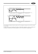 Предварительный просмотр 65 страницы Bitzer KT-420-4 Operation