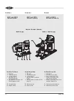 Предварительный просмотр 12 страницы Bitzer Orbit 6 GSD60120VAB Series Operating Instructions Manual