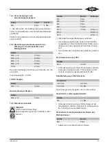 Preview for 17 page of Bitzer OSKA95103 Operating Instructions Manual