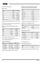 Preview for 34 page of Bitzer OSKA95103 Operating Instructions Manual