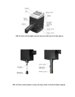 Preview for 4 page of Biuged Laboratory Instruments BGD 160/1 Instruction Manual