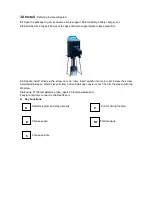 Preview for 6 page of Biuged Laboratory Instruments BGD 160/1 Instruction Manual