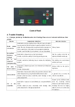 Предварительный просмотр 4 страницы Biuged Laboratory Instruments BGD 626 Instruction Manual