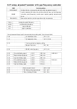 Предварительный просмотр 6 страницы Biuged Laboratory Instruments BGD 626 Instruction Manual