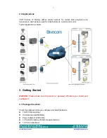 Preview for 7 page of Bivocom TD210 Series User Manual