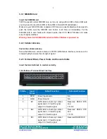 Preview for 9 page of Bivocom TW810-B20 User Manual