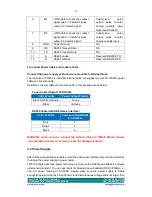 Preview for 10 page of Bivocom TW810-B20 User Manual