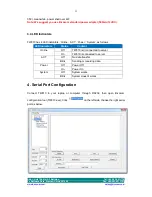 Preview for 11 page of Bivocom TW810-B20 User Manual