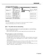 Предварительный просмотр 20 страницы BIXOLON 275C - SRP Two-color Dot-matrix Printer User Manual