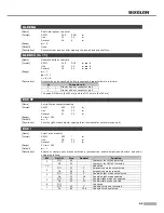 Предварительный просмотр 42 страницы BIXOLON 275C - SRP Two-color Dot-matrix Printer User Manual