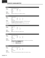 Предварительный просмотр 45 страницы BIXOLON 275C - SRP Two-color Dot-matrix Printer User Manual