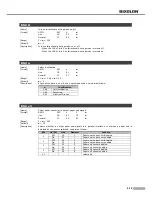 Предварительный просмотр 48 страницы BIXOLON 275C - SRP Two-color Dot-matrix Printer User Manual