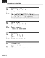 Предварительный просмотр 49 страницы BIXOLON 275C - SRP Two-color Dot-matrix Printer User Manual