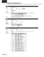 Предварительный просмотр 51 страницы BIXOLON 275C - SRP Two-color Dot-matrix Printer User Manual