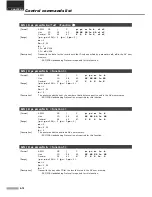 Предварительный просмотр 55 страницы BIXOLON 275C - SRP Two-color Dot-matrix Printer User Manual