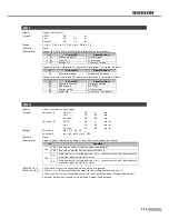 Предварительный просмотр 60 страницы BIXOLON 275C - SRP Two-color Dot-matrix Printer User Manual